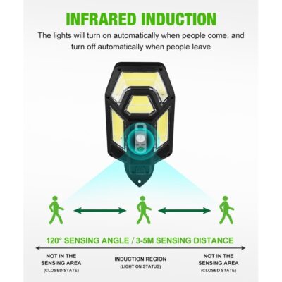 Lampa solara LED, AT PERFORMANCE, 50W, 2 moduri iluminare, Senzor miscare, Telecomanda, Negru. - Casa, Gradina & Bricolaj - atMag.ro