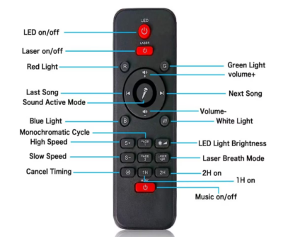 Proiector cu player muzical, Ranpo, LED, RGB, USB, Temporizator, Negru - Echipamente lumini - atMag.ro