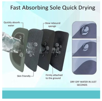 Covor de baie antiderapant, Substrat absorbant si uscare rapida, Usor de curatat, Oval, Dimensiuni 60 x 40 cm, Calitate Premium, Albastru - Covorase baie - atMag.ro