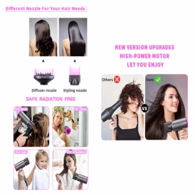 Uscator de par Original At Performance, cu Led, 2 trepte de Viteza, 2 Capete, Ioni Negativi, Aer rece/ cald, 1250 W, Gri/Fucsia - Aparate & Accesorii ingrijire personala - atMag.ro