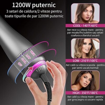 Perie de indreptat parul, AT PERFORMANCE®, 3 trepte de temperatura 60-180°C, functii de incalzire si indreptare, invelis ceramic, Purpuriu gri. - Aparate & Accesorii ingrijire personala - atMag.ro