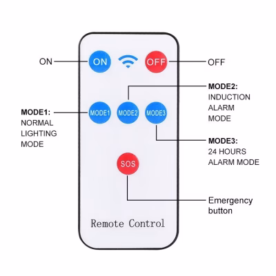 Lampa Solara Stradatala LED, AT PERFORMANCE, 10W, Senzor miscare, Telecomanda, Negru - Lampi solare - atMag.ro