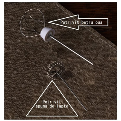 Mini Mixer electric cu acumulator, pentru a face spuma de lapte, frappe, cappucino sau mixat oua, brat otel inoxidabil, incarcare USB, Negru - Accesorii si piese aparate cafea - atMag.ro