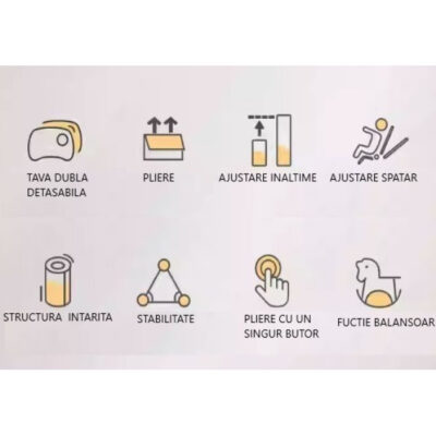 Scaun de Masa Bebelusi si Copii, Pliabil, 7 in 1, At Performance, Multifuntional,, Tavita Detasabila, Piele, Roti Detasabile, Mod Balansoar, Centura in 5 Puncte, Ajustabil pe Inaltime, Rezistent la Murdarie, Cos de Depozitare, Spatar ajustabil - Scaune de masa bebe - atMag.ro