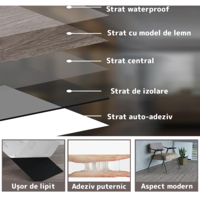 Set 36 Placi, De Pardoseala, AT PERFORMANCE®, durabil, autoadezive, PVC, 914.4mm x152.4mm, mm 5 m²/box, Gri melange - Parchet si pardoseli - Placi autoadezive pardoseala - atMag.ro